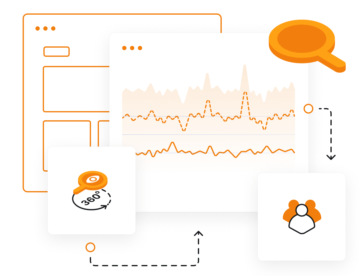 Website & Server Monitoring - Umfassende 360-Grad-Überwachung