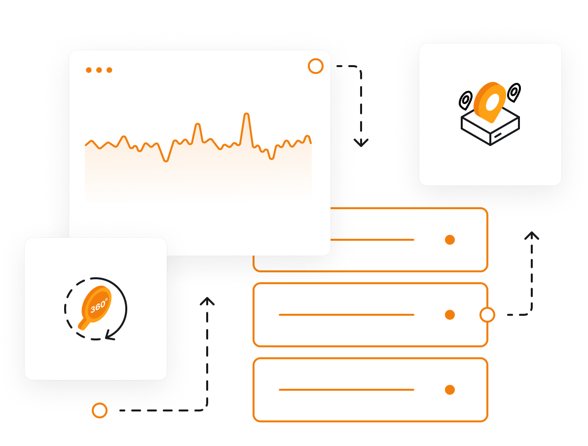 Website & Server Monitoring - Überwache alle Prozesse und Ressourcen deines Servers